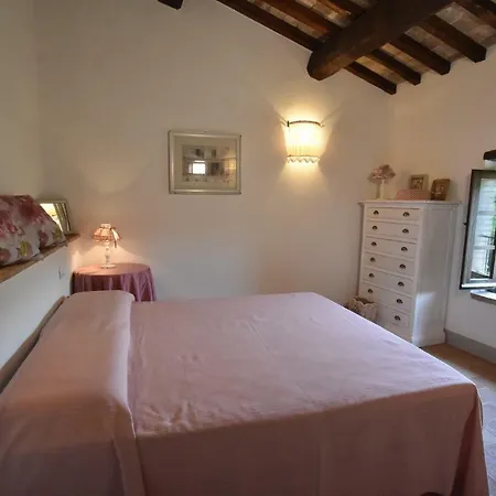 Alojamento de Turismo Rural Talacchio Città di Castello